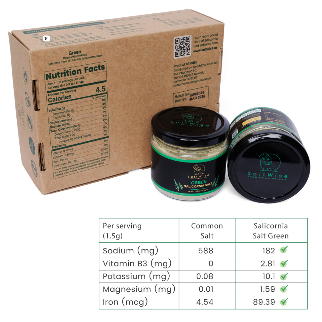 Green Salt – Gourmet Chef’s Jar Set