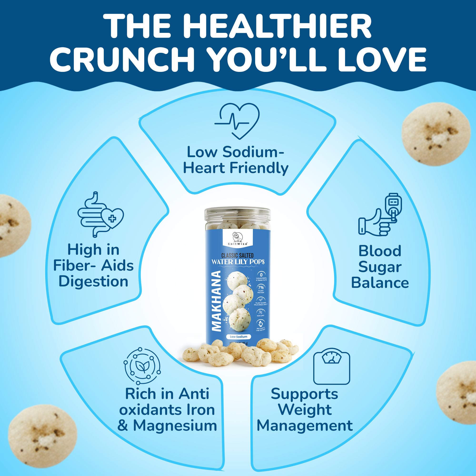 SaltWise Water Lily Pops (Foxnuts/Makhana)-Classic Salted | Protein-Rich Healthy Snacks