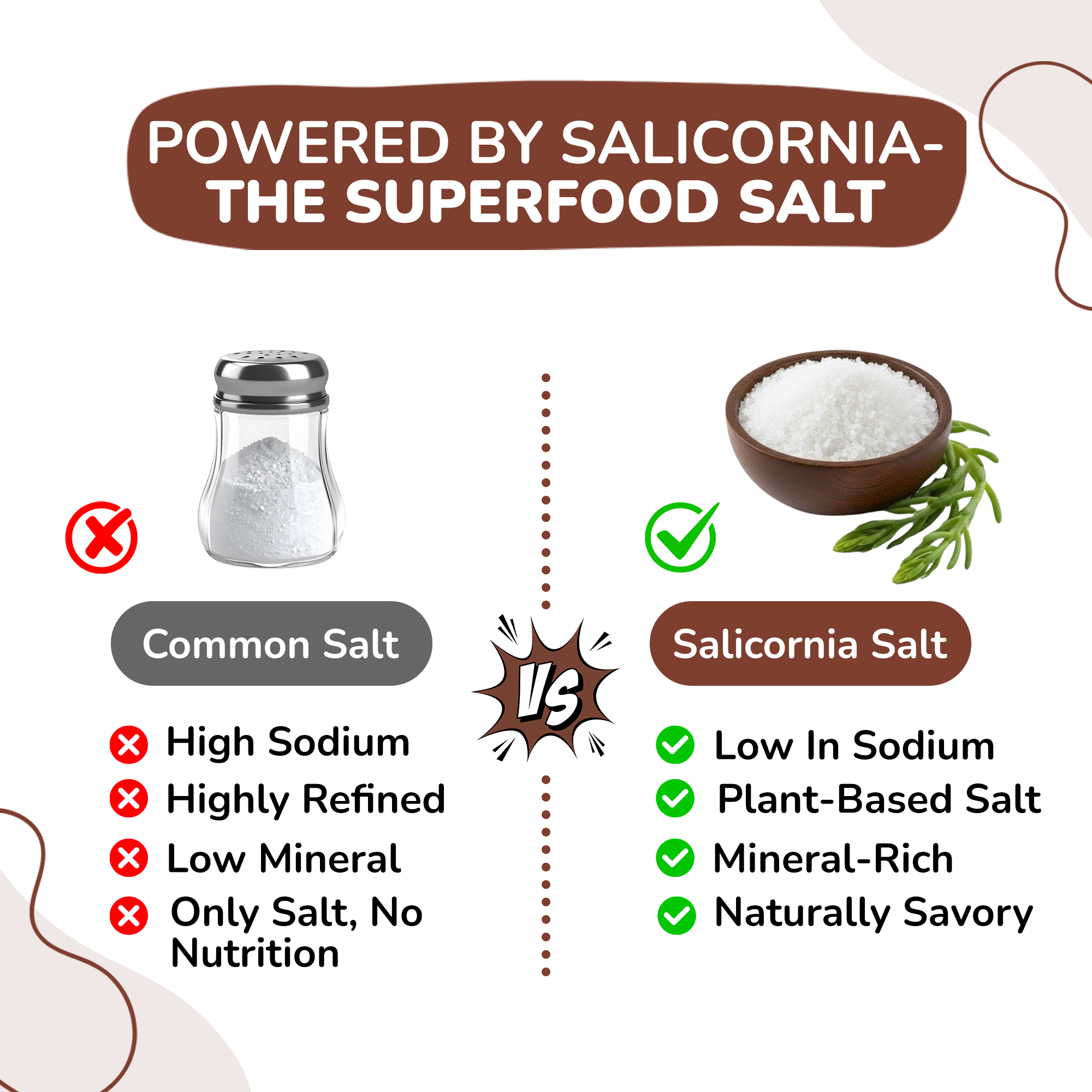 Pepper Garlic Seasoning | Low Sodium | No MSG | 3.5 Oz (100g)