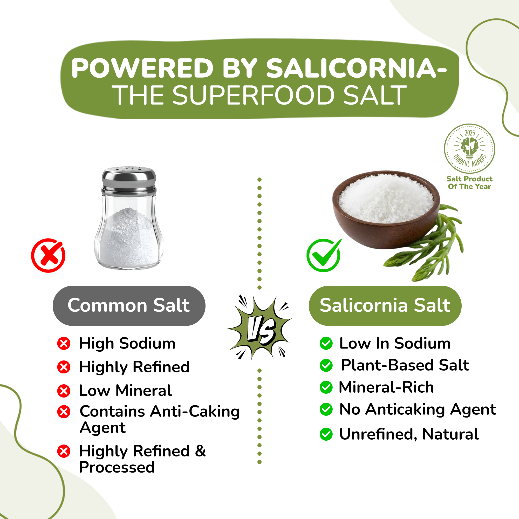 Chili Lime Seasoning | Low Sodium