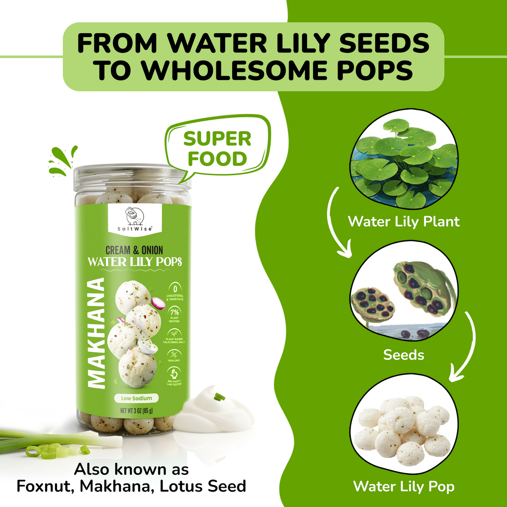 SaltWise Water Lily Pops (Foxnuts/Makhana) - Cream & Onion | Low Sodium Plant Protein