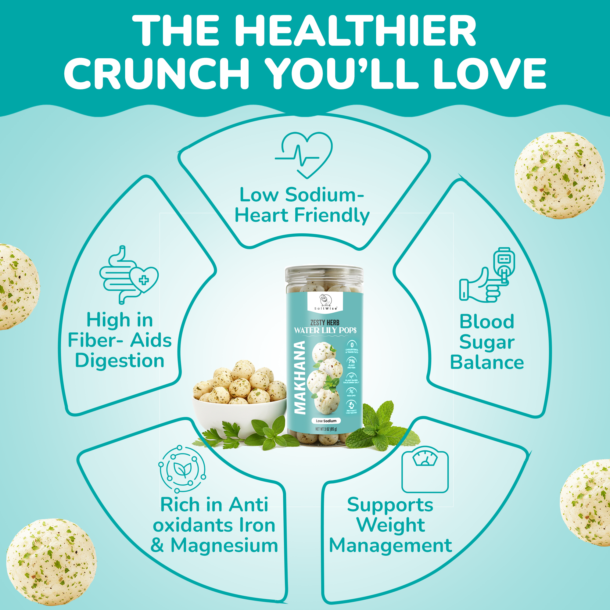 SaltWise Water Lily Pops (Foxnuts/Makhana)-Zesty Herbs