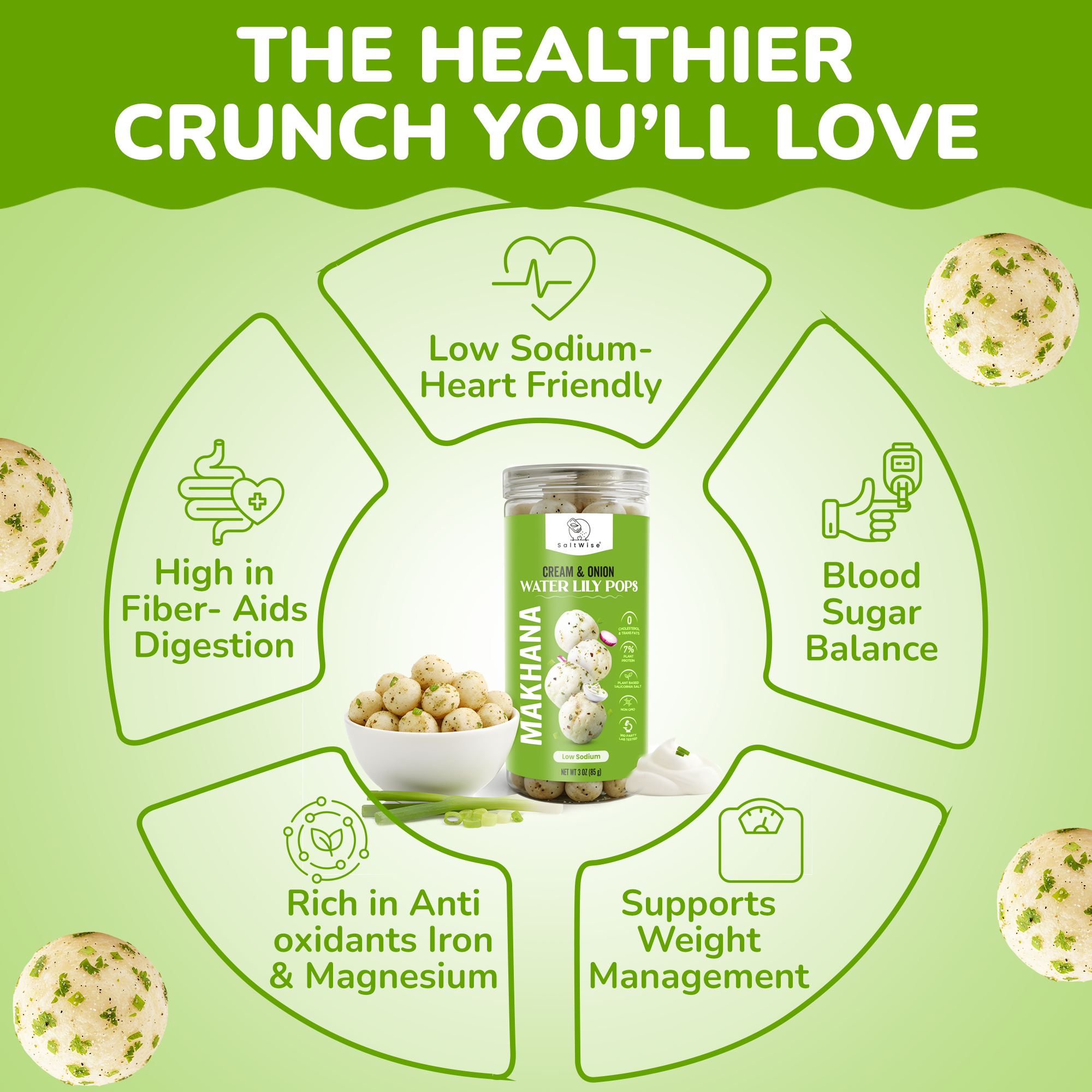 SaltWise Water Lily Pops (Foxnuts/Makhana) - Variety Pack (4 Flavors) | Low Sodium Plant Protein