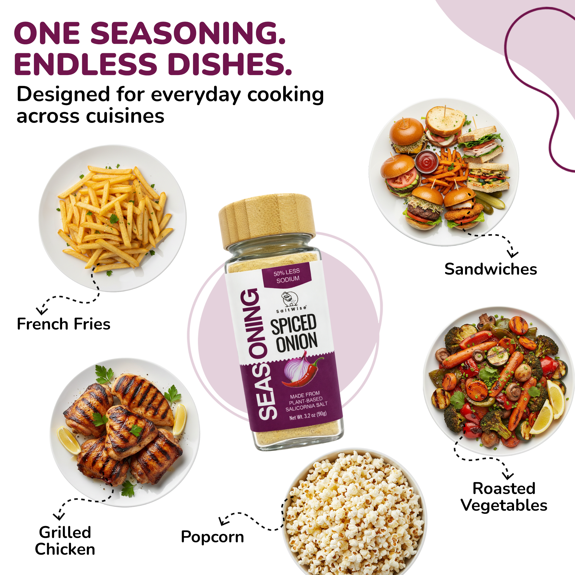 Spiced Onion Seasoning