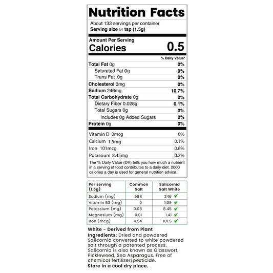 Nutrition Facts for Salicornia White Salt,  Nutrition Facts of Plant Based Salt. The Low Sodium, Vitamins and Minerals rich Salt that tastes just like regular sea salt but its healthier and good for heart health.