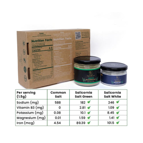 Salicornia Salt Gift Set – Green & White Plant Based Salts