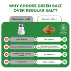 Green Salt, Low Sodium, Umami Premium Glass Jar, 3 Oz